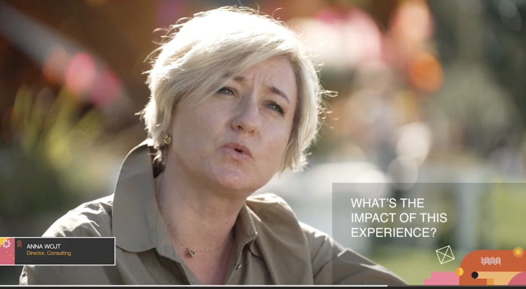 Client testimonial video created by Zarco Creative, experts in Sydney video production and corporate video production, showcasing authentic client stories to build credibility, attract new customers, and strengthen relationships.